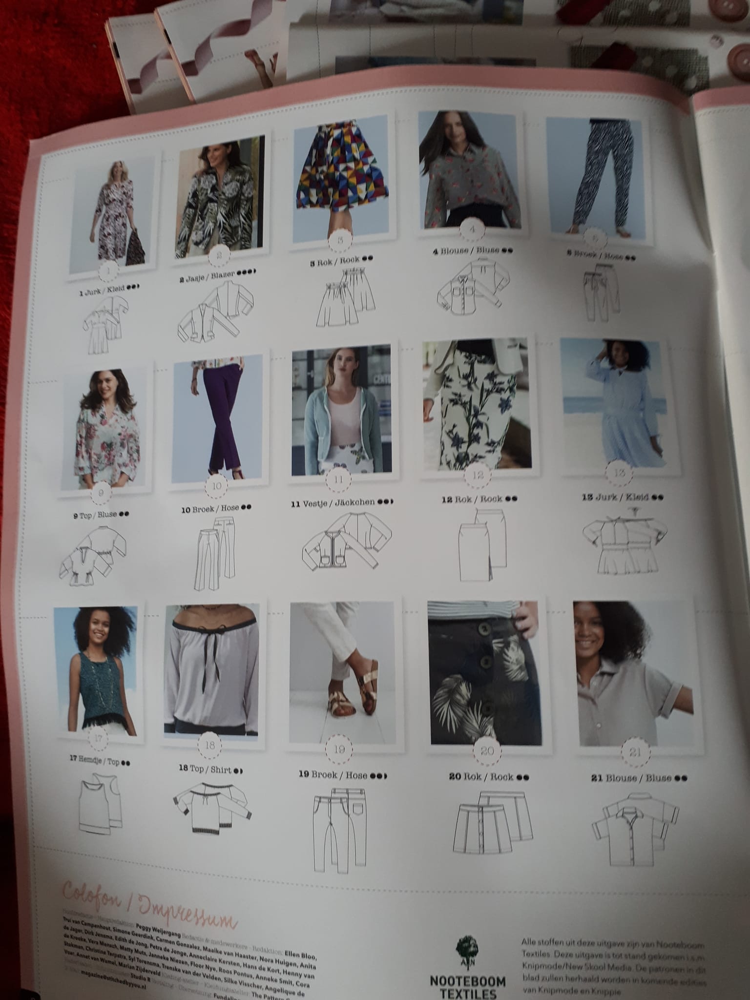 gazeta z wykrojami dla dzieci wykroje dla dzieci dziecięce